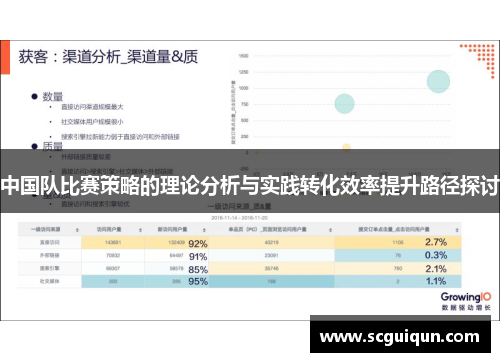 中国队比赛策略的理论分析与实践转化效率提升路径探讨