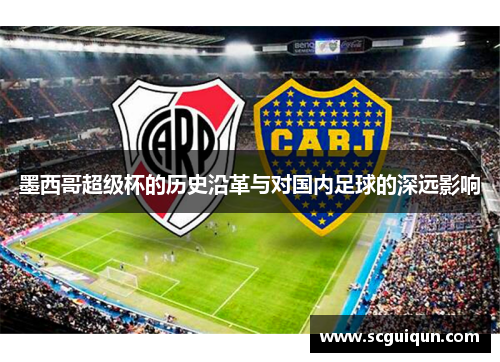 墨西哥超级杯的历史沿革与对国内足球的深远影响 墨西哥超级杯的历史沿革与对国内足球的深远影响