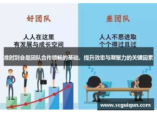 准时到会是团队合作顺畅的基础,提升效率与凝聚力的关键因素 准时到会是团队合作顺畅的基础,提升效率与凝聚力的关键因素
