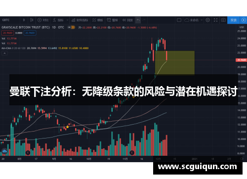 曼联下注分析：无降级条款的风险与潜在机遇探讨