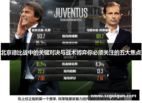 北京德比战中的关键对决与战术博弈你必须关注的五大焦点